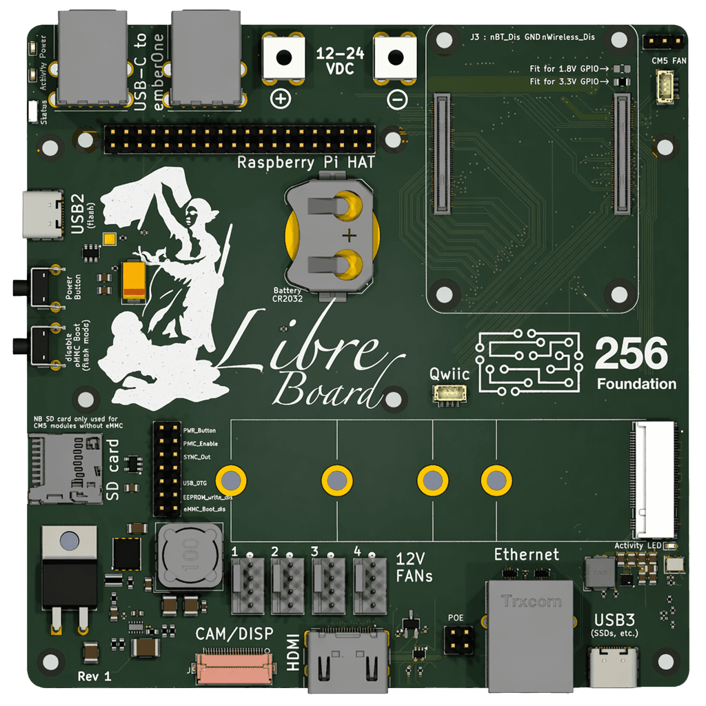 Libre Board logo