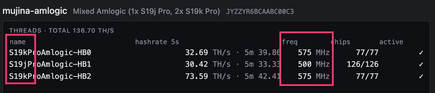 Mujina dashboard showing three mixed hashboards on one control board: 136.70 TH/s total across an S19j Pro board at 500 MHz and two S19k Pro boards at 575 MHz