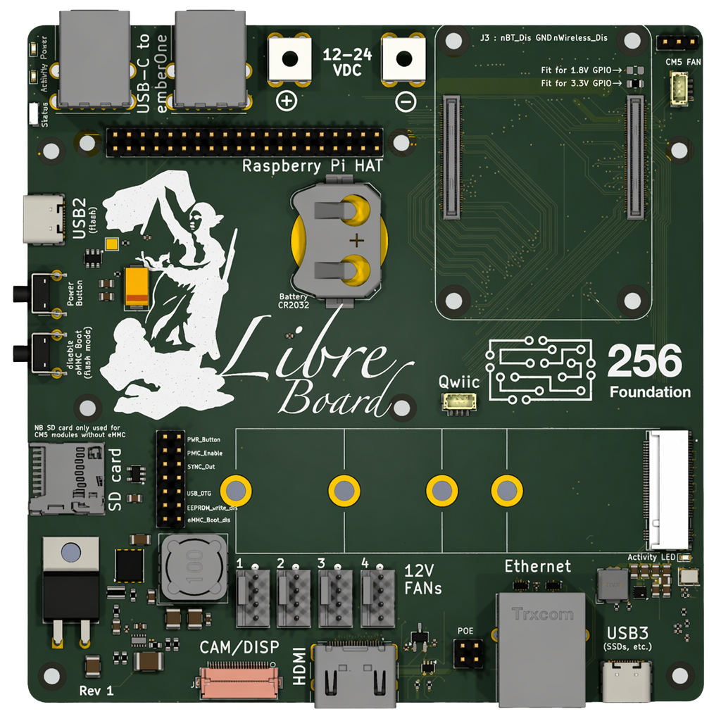 Libre Board