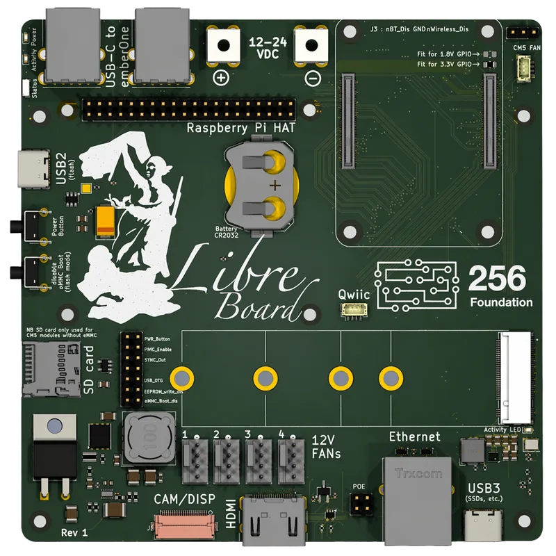 Libre Board